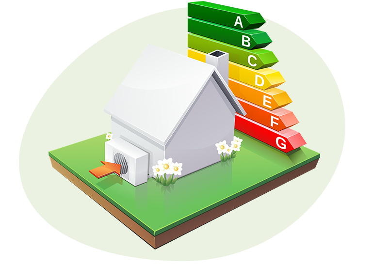 Economies d'énergies