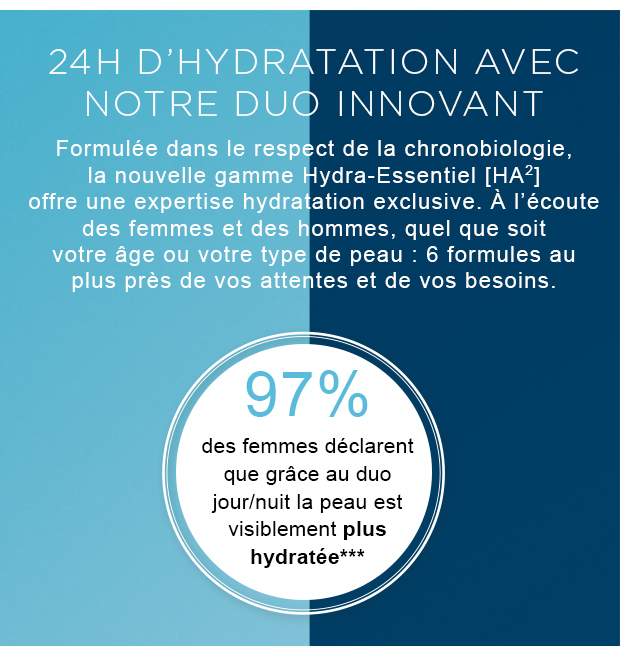 Découvrez la gamme Hydra-Essentiel